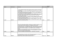 FOI Requests Disclosure Log - Q1 2017 front page preview
              