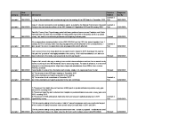 FOI Requests Disclosure Log -  Q1 2020 front page preview
              