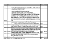  FOI Requests Disclosure Log - Q1 2023 front page preview
              