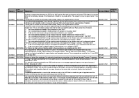 FOI Requests Disclosure Log - Q1 2024 front page preview
              