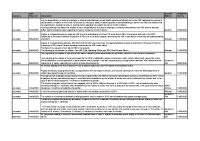 FOI Requests Disclosure Log - Q2 2020 front page preview
              
