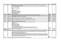  FOI Requests Disclosure Log - Q2 2023 front page preview
              