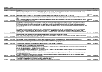 FOI Requests Disclosure Log - Q3 2018 front page preview
              