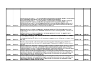 FOI Requests Disclosure Log Q3 2022 front page preview
              