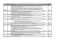  FOI Requests Disclosure Log - Q3 2024 front page preview
              