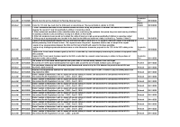  FOI Requests Disclosure Log - Q4 2020 front page preview
              